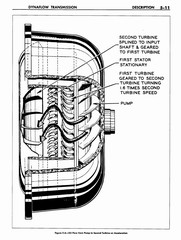 06 1957 Buick Shop Manual - Dynaflow-011-011.jpg